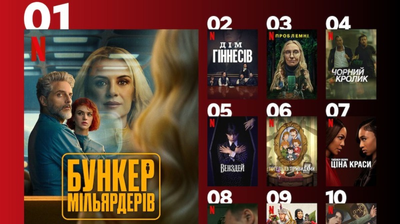 10 сериалов на Netflix, которые чаще всего смотрят украинцы