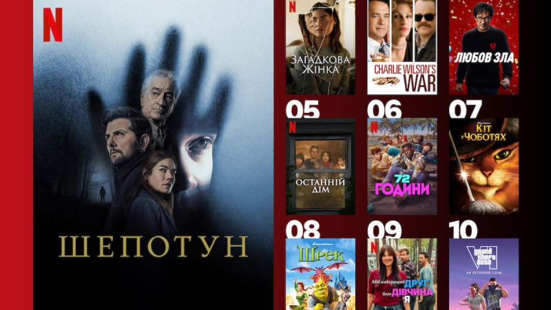 10 фильмов, которые стали фаворитами украинских зрителей на платформе Netflix