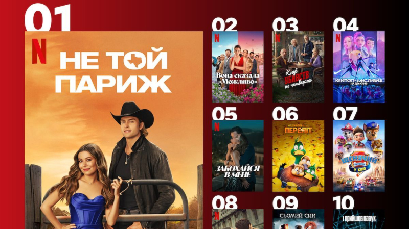 10 фильмов на Netflix, которые чаще всего смотрят украинцы
