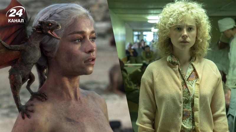 10 лучших сериалов всех времен по рейтингу IMDb