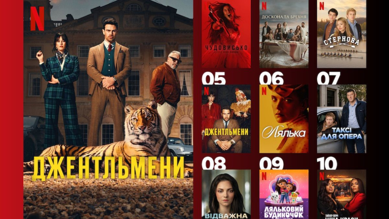 10 самых нашумевших сериалов на Netflix, которые покорили украинцев на прошлой неделе