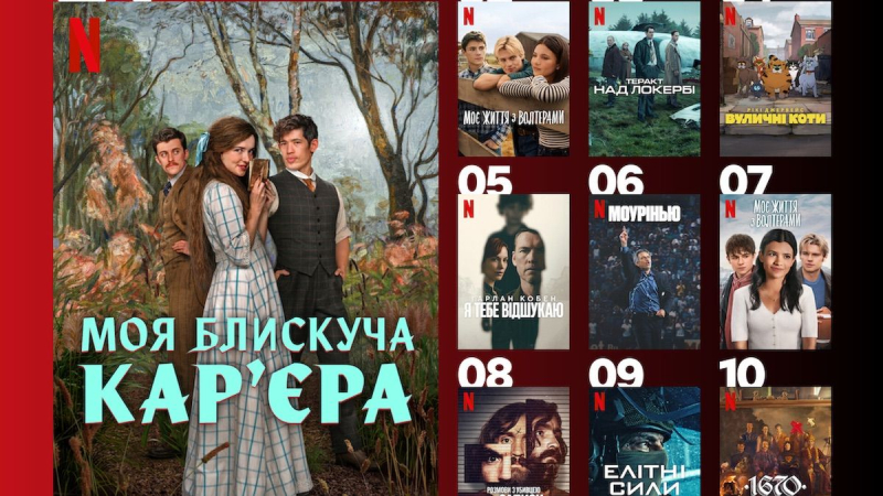 10 самых нашумевших сериалов на Netflix, покоривших украинцев на прошлой неделе