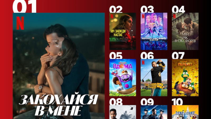 10 самых популярных фильмов на Netflix, которые смотрят в Украине