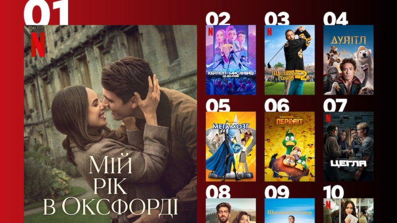 10 самых популярных фильмов на Netflix, которые стали фаворитами украинских зрителей