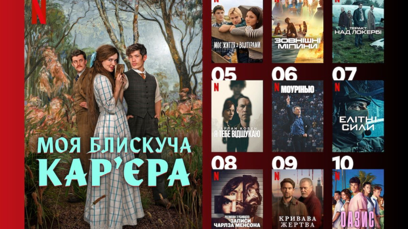 10 самых популярных сериалов Netflix, которые сейчас обожают украинцы