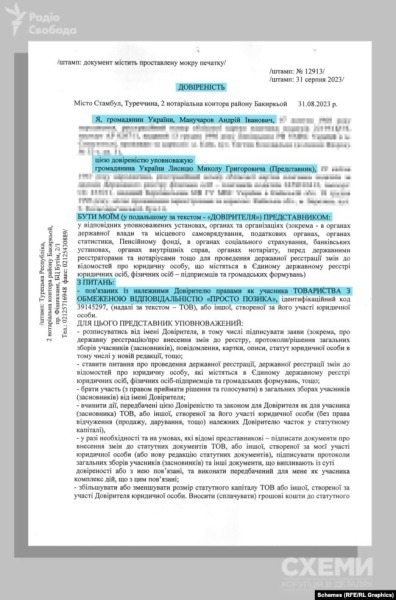 Семья депутата «Единой России» годами зарабатывает на микрозаймах для украинцев