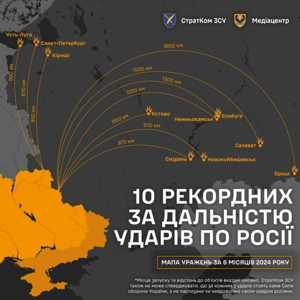 ВСУ показали карту 10 рекордных по дальности ударов по России