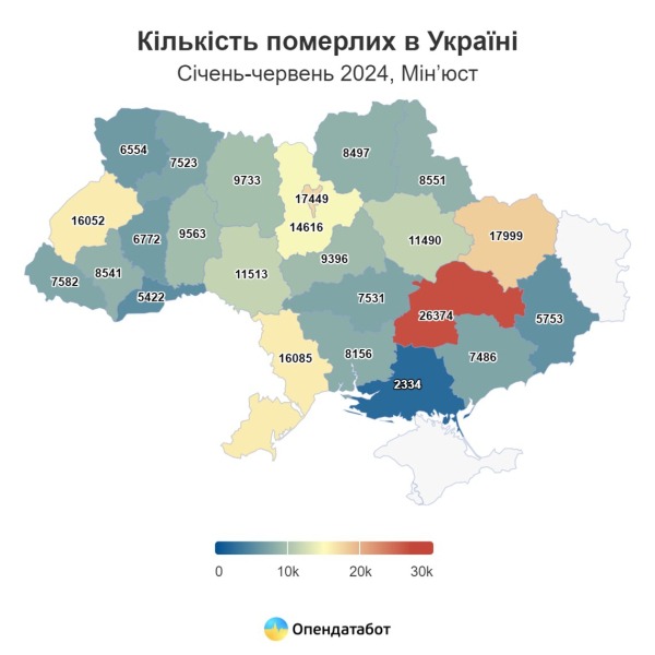 В этом году смертность в Украине в три раза превышает рождаемость