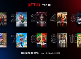 10 популярных фильмов, которые чаще всего смотрят украинцы на Netflix