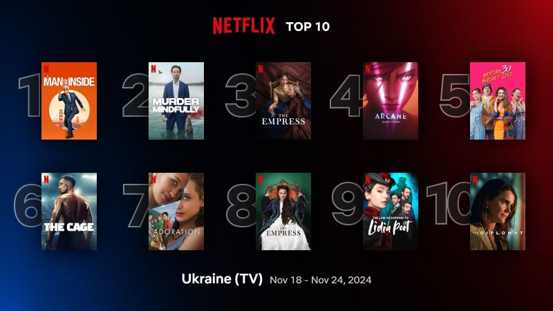 Фавориты недели: 10 лучших сериалов на Netflix в Украине, которые стоит посмотреть