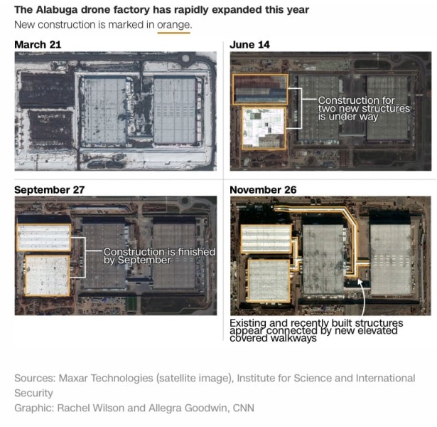 CNN: РФ расширяет производство «Шахедов» и дронов-приманок на заводе в «Алабуге»