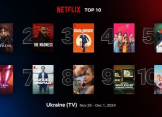 Для отдыха и релакса: 10 идеальных сериалов для вечернего просмотра на Netflix