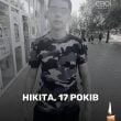 Их убила Россия: появились фото детей, погибших в результате обстрела Кривого Рога