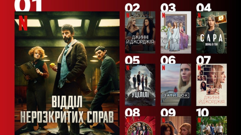 10 самых популярных сериалов на Netflix, покоривших украинских зрителей