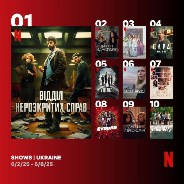 Актеры нового Гарри Поттера, свежая мелодрама в прокате: дайджест главных новостей кино