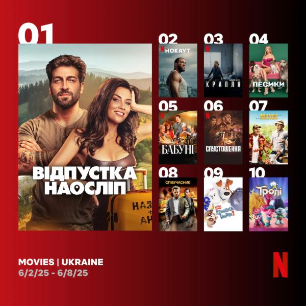 Актеры нового Гарри Поттера, свежая мелодрама в прокате: дайджест главных новостей кино