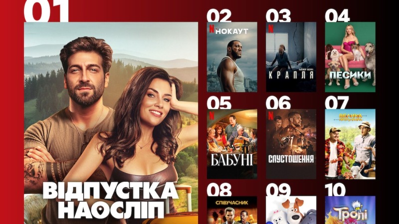 От комедий до триллеров: 10 фильмов, ставших самыми популярными на Netflix среди украинцев