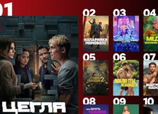 10 фильмов, которые украинцы чаще всего смотрят на Netflix