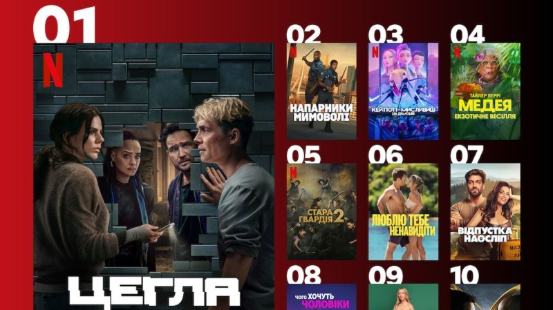 10 фильмов, которые украинцы чаще всего смотрят на Netflix