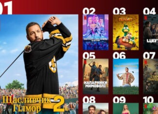 Что посмотреть вечером: 10 самых популярных фильмов, которые затягивают с первых минут