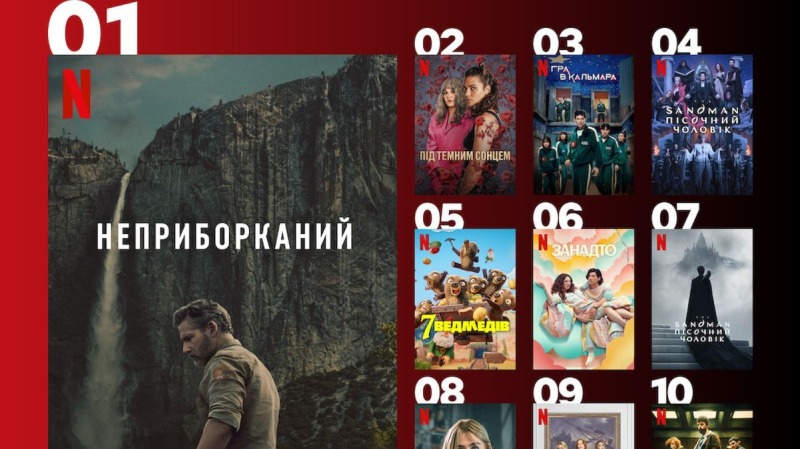 Что украинцы смотрят на Netflix: 10 самых популярных сериалов