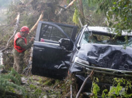 Наводнение века в Техасе: сокращения Трампа в метеослужбе могли привести к 88 жертвам