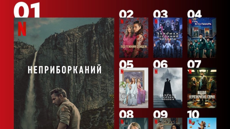Самые популярные сериалы Netflix, от которых не сможете оторваться