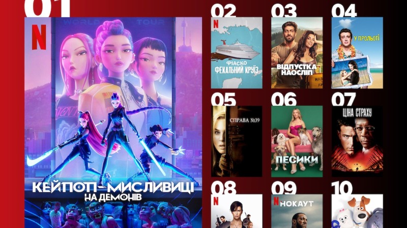 Стали фаворитами: 10 самых популярных фильмов Netflix, которые чаще всего смотрят в Украине