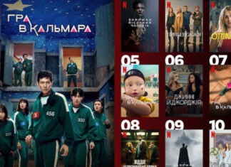 Стали фаворитами: 10 самых популярных сериалов на Netflix, в которые влюбились украинцы