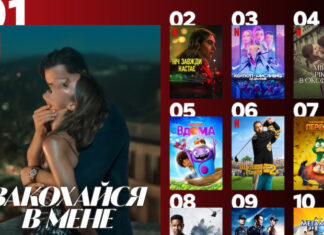 10 самых популярных фильмов на Netflix, которые смотрят в Украине