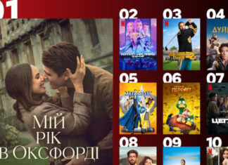 10 самых популярных фильмов на Netflix, которые стали фаворитами украинских зрителей