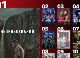 10 сериалов Netflix, которые сейчас чаще всего смотрят украинцы