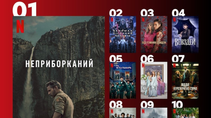 10 сериалов Netflix, которые сейчас чаще всего смотрят украинцы