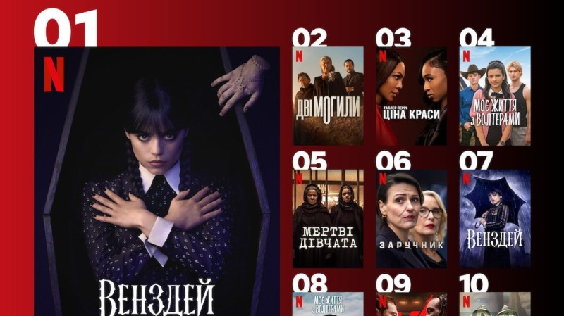 Не только "Венздей": сериалы на Netflix, которые сейчас смотрят украинцы