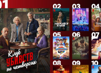 От детективов до триллеров: 10 самых популярных фильмов на Netflix