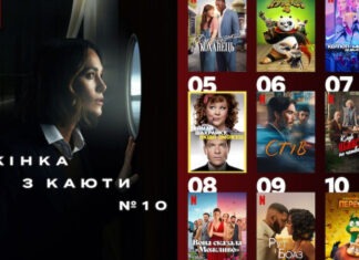 10 самых популярных фильмов на Netflix, которые покорили сердца украинцев