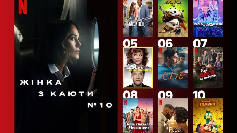 10 самых популярных фильмов на Netflix, которые покорили сердца украинцев