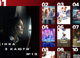 10 самых популярных фильмов на Netflix, которые покорили зрителей из Украины