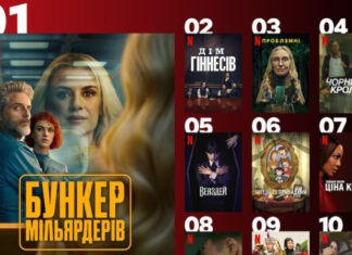10 сериалов на Netflix, которые чаще всего смотрят украинцы