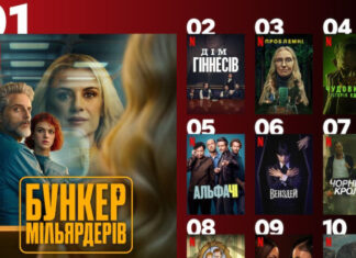Самые популярные сериалы Netflix для идеальных выходных
