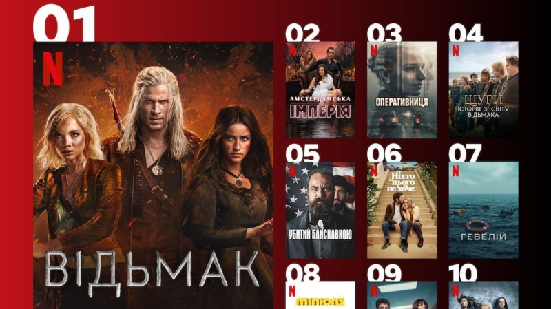 Не только 4 сезон "Ведьмака": какие сериалы сейчас самые популярные на Netflix