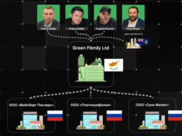СМИ: Бизнес бывших соратников Зеленского в РФ после полномасштабного вторжения переписали на разнорабочего из Латвии
