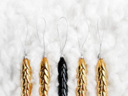 В соцсетях раскритиковали BEVZA из-за «5 колосков»: обвиняют в тривиализации Голодомора