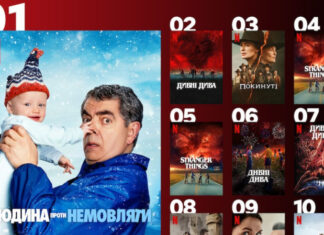 10 самых популярных сериалов Netflix в Украине: какой смотрят чаще всего
