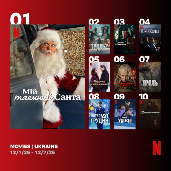 Сразу две украинские ленты в топах Netflix: самые популярные фильмы, которые сейчас смотрят все