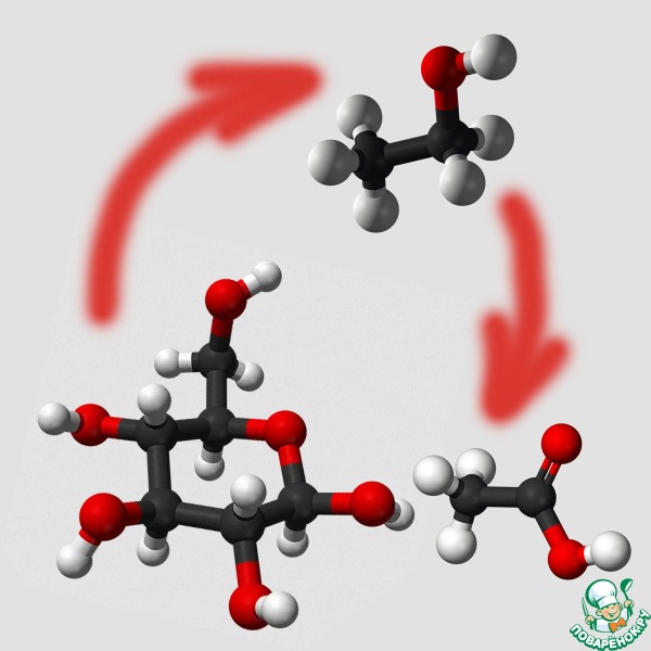 Уксус &ldquo;Халява&rdquo;