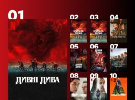 Все сезоны «Очень странных дел» в топе просмотров на Netflix: что сейчас смотрят украинцы