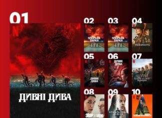 Все сезоны «Очень странных дел» в топе просмотров на Netflix: что сейчас смотрят украинцы