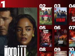 Что смотрят украинцы, когда нет света: самые популярные сериалы на Netflix