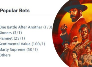 Кто станет победителем Оскара-2026 в главных номинациях: прогнозы букмекеров